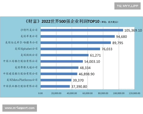 沙特联赛金元效应推动观众席爆满转播覆盖全球170国